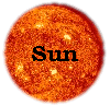 The Sun